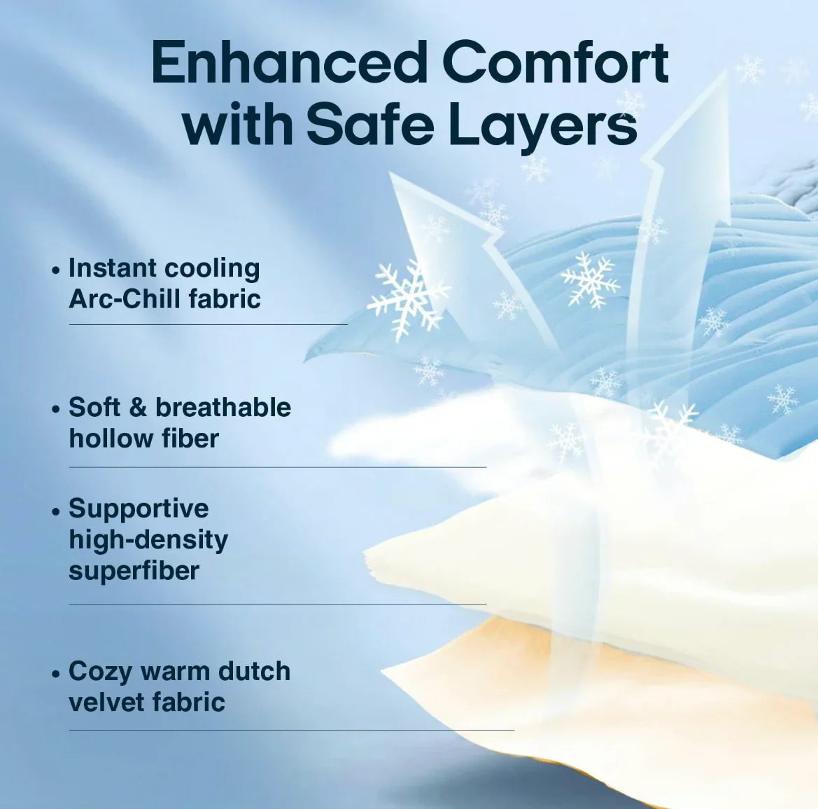 Fanyil™ DreamPaws CoolBreath Mat